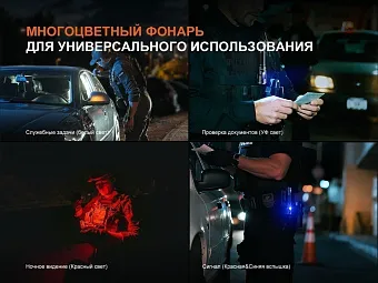 Тактический фонарь Fenix TK25R