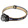 Налобный фонарь Fenix HL40R