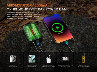 Налобный фонарь Fenix HP35R