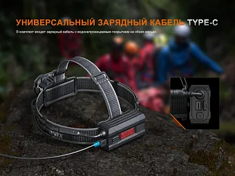 Налобный фонарь Fenix HP35R