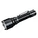 Фонарь подствольный Fenix TK22R