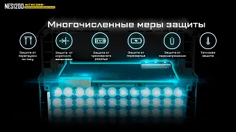 Портативная электростанция Nitecore NES1200