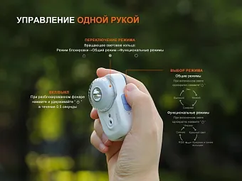 Налобный фонарь Fenix HL17R