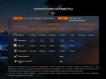 Ручной фонарь Fenix LD30R