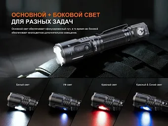 Тактический фонарь Fenix TK25R