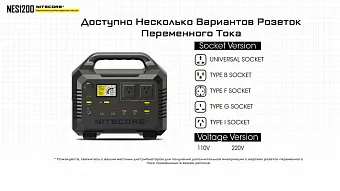 Портативная электростанция Nitecore NES1200