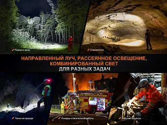 Налобный фонарь Fenix HP35R
