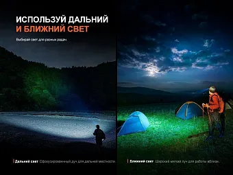 Налобный фонарь Fenix HM60R V2.0