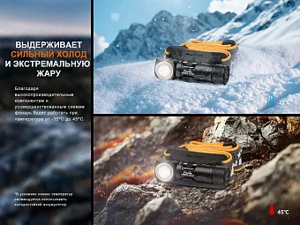 Налобный фонарь Fenix HM23 V2.0
