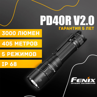 Подствольный фонарь Fenix PD40R V2.0