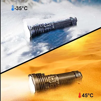 Поисковый фонарь Fenix LR40R V2.0