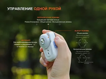 Налобный фонарь Fenix HL17R