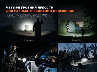 Подствольный фонарь Fenix PD32R