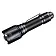 Подствольный фонарь Fenix TK22 TAC Подствольный фонарь Fenix TK22 TAC