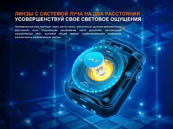 Кемпинговый фонарь Fenix CL27R