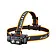 Налобный фонарь Fenix HM60R V2.0