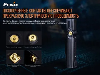 Многофункциональный фонарь Fenix WT25R