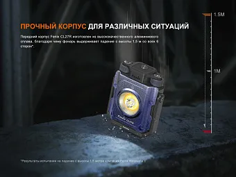 Кемпинговый фонарь Fenix CL27R