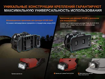 Налобный фонарь Fenix HP35R